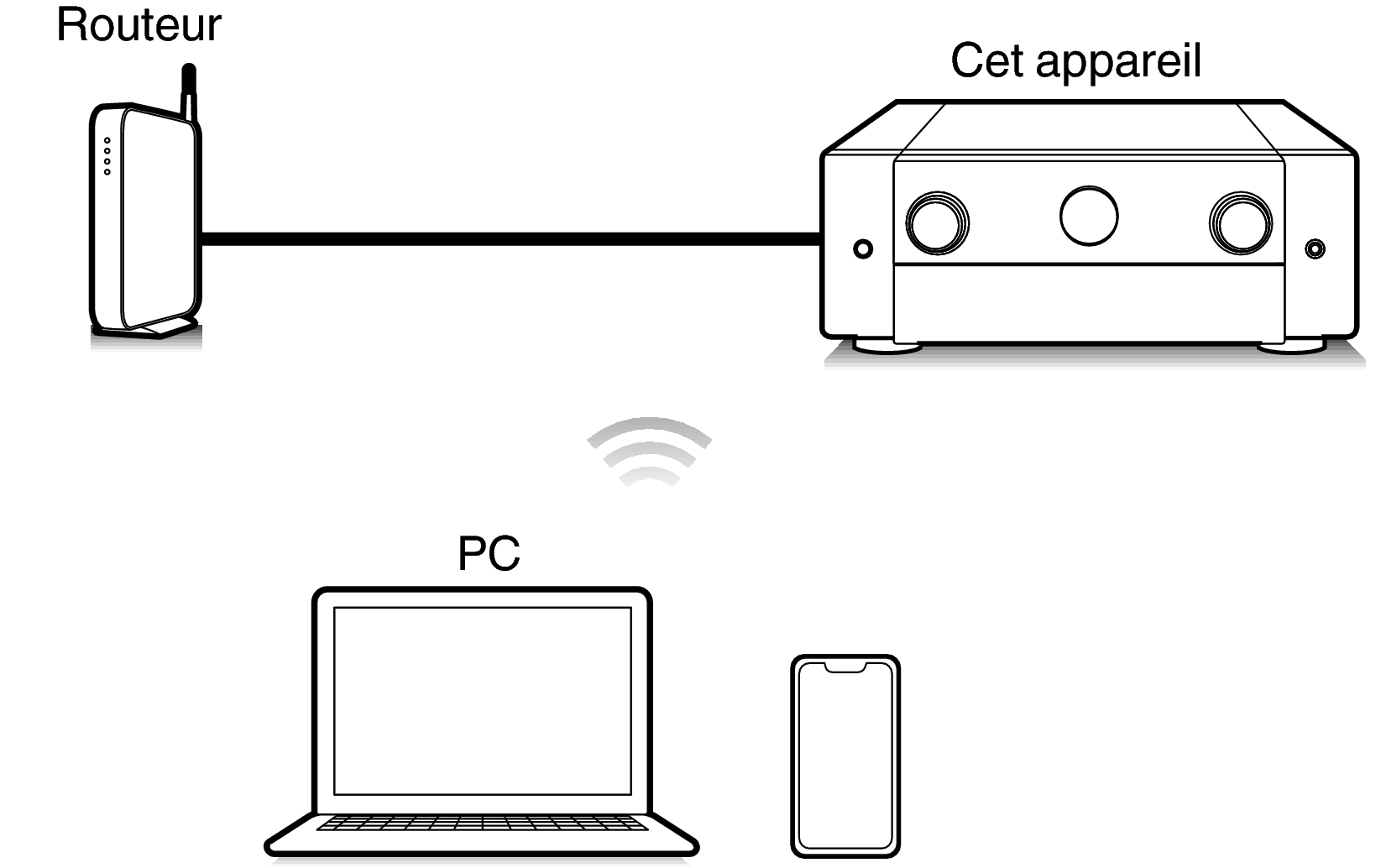 Pict Airplay C50